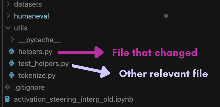 Effective Prompting